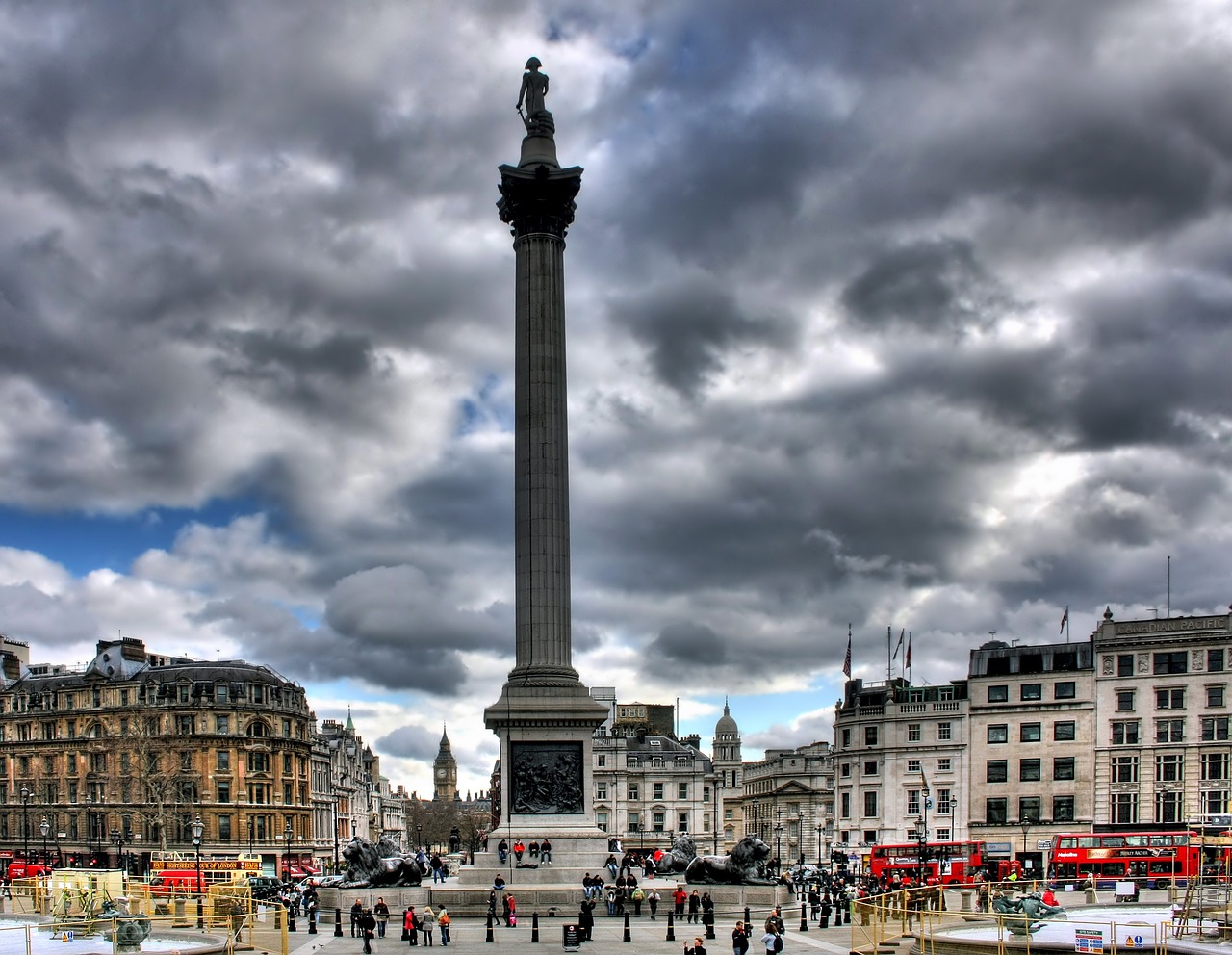 Top Things to Do in London's West End for an Unforgettable Experience ...