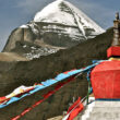 Lucknow to Kailash Mansarovar