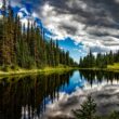Places to Visit Near Colorado Springs