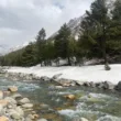 Chitkul Weather