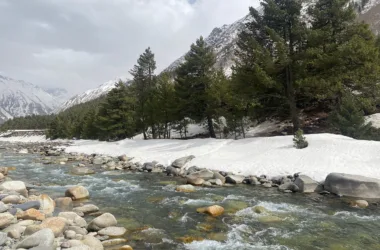 Chitkul Weather