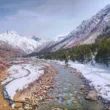 Sangla Weather