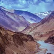 Weather in Leh